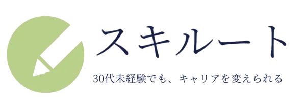スキルート